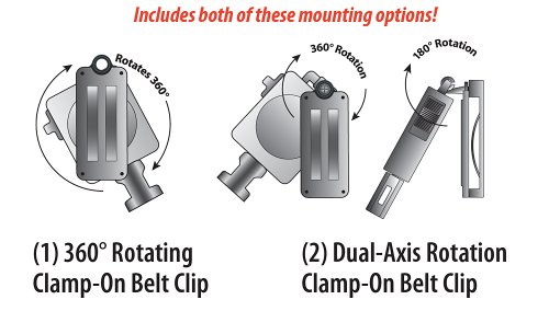 image for Gear Keeper RT3-7612 Retractable Instrument Tether with Clamp On Multi