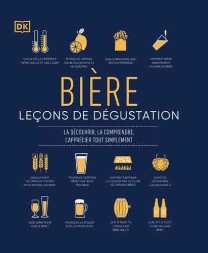Nom du produit