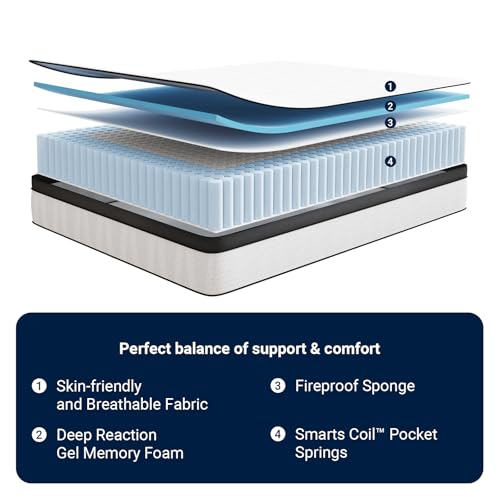 Image of Avenco Twin Mattress, 10 Inch Medium Firm Twin Size Mattress in a Box, Hybrid Mattresses with Smarts Coil Pocket Springs for Motion Isolation, Strong Edge Support, CertiPUR-US Certified
