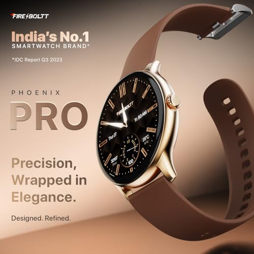 Product Variant View