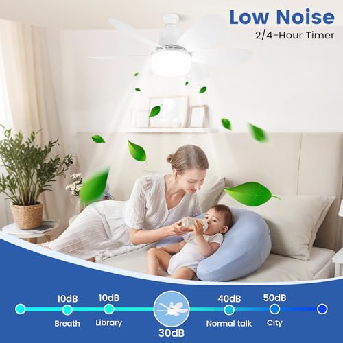 Starnearby Deckenventilator mit Beleuchtung, 40W 52cm LED Deckenleuchte Lampe mit Ventilator, Dimmbare Ventilator Decke, LED Deckenventilator mit Fernbedienung für Schlafzimmer Kompakter Raum (Weiß)