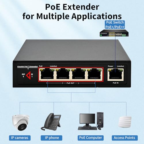 Image of 60W 4-Port Gigabit PoE Switch /Extender PoE Splitter | 10 /100 /1000Mbps, Supports IEEE 802.3af /at, Ethernet Extension, 6KV Lightning Protection