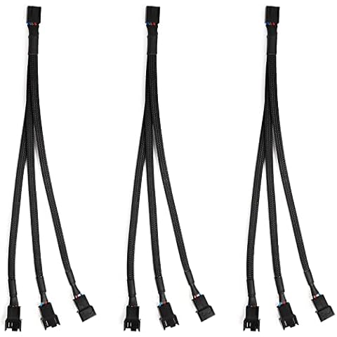 Aypzuke Fan Splitter Cable Cover