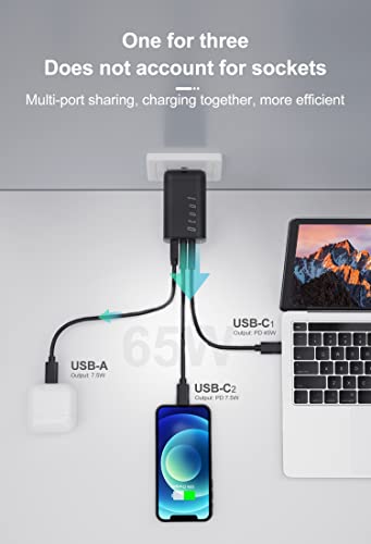 Image of Gan PD Adapter 65 Watt 3 in 1 USB Port with 2 Type C, Compatible All USB Mobile Devices, Laptop | PD Fast Charging Adapter with Quick Charger & PPS Support, Black