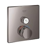 GROHE