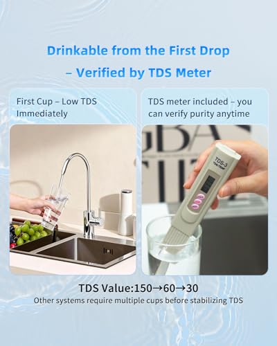 Image of Ontulor S3OP RO Reverse Osmosis Membrane Filter, 0.0001μm Precision, Reduces TDS, PFAS, Fluoride, Lead & Heavy Metals - Replacement Filter Cartridge for Ontulor S3OP System (ASIN: B0F9F92C5R)