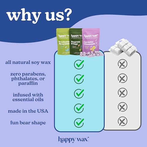 Image of Happy Wax Cozy Pumpkin Collection: Natural, Non-Toxic Scented Soy Wax Melts - Total 6oz Variety Pack: Pumpkin Cashmere, White Cinnamon Pumpkin, Pumpkin Souffle