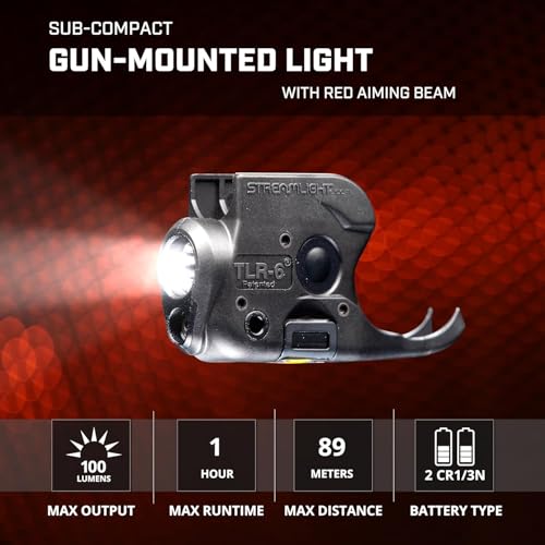 Image of Streamlight 69276 TLR-6 Tactical Gun Light