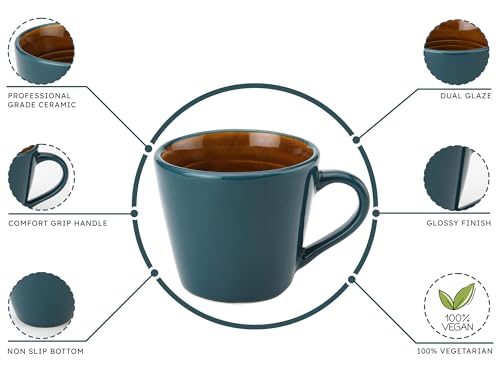 Image of Bodhi House Handcrafted Ceramic Tea Cup Set of 4 Pieces (175 Ml), Stoneware Coffee Mug, Microwave Safe Small Tea Cup, Glossy Finish, Ideal for Daily use, Casual Gatherings and Gifting, Cyan