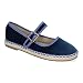 Imagen de shoes&blues