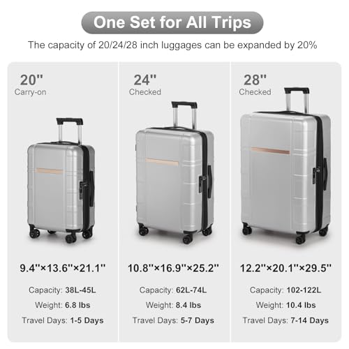 Karl home Luggage Expandable 3 Piece Set Suitcase PC+ABS Hard-Sell with TSA Lock Spinner Wheels 20in 24in 28in Travel Rolling Carry on Woman/Men Silver3