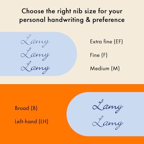 Image of Lamy AL-star Denim Fountain Pen with Polished Steel Nib in Line Width M | Lamy Fountain pen with ergonomic grip - lightweight aluminium housing - incl. LAMY T 10 blue ink cartridge - right handed