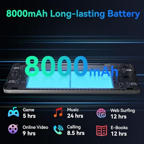 Image of 2025 Upgraded Android 15 Tablet with Case, Large Tablets 12 inch, Octa-core CPU,20GB+128GB+2TB Expandable,2000X1200 Touchscreen Display, 13MP+5MP Dual Cameras,8000mAh Large Battery+18W PD Fast Charge