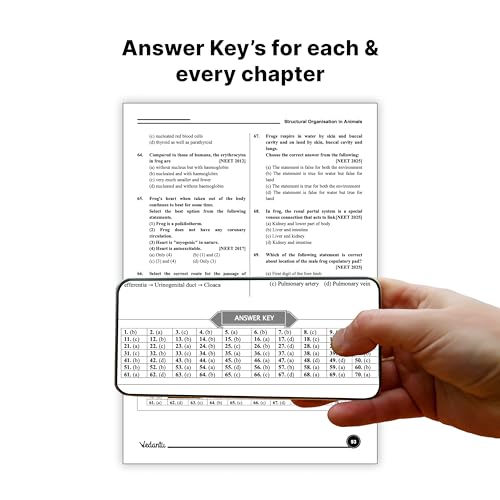 Image of Vedantu 38 Years NEET Biology (1987-2025) Previous Year Questions Book | Chapter & Topic Wise PYQs | 2000+ Questions, QR Video Solutions, 10 Mock Tests | NCERT Based for 2026 Exam