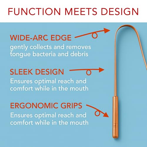 Image of Tongue Scraper • 100% Copper (2 Pack) Premium Tongue Cleaner • Improve Oral Health • Ayurvedic Cleaning Tool