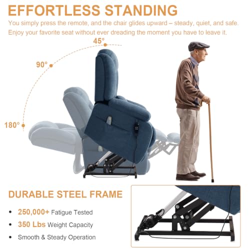 Image of Dual Motor Infinite Position Power Lift Recliner Chair for Elderly, Navy