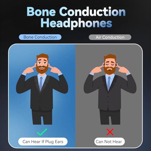 Image of True Bone Conduction Headphones, Open Ear Earbuds with Ear Hooks, Up to 60 Hours Playtime with Charging Case, Bluetooth 5.3, IP68 Waterproof, for Running, Yoga, Gym, Sports