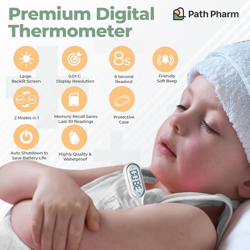 Premium Digital Thermometer for Adults, Kids & Babies — Fast 8-Second Oral, Underarm & Rectal Readings, 0.05°C High Precision, Backlit Display, Fever Buzzer — Family Clinical Thermometer