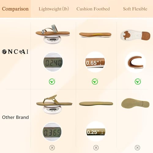 Image of ONCAI Women's Slide Sandals Trendy Square Summer Flat Dressy Sandals for Women 2025 Cross Strappy Open Split-Toe Ring with Slip-on Rubber Soles