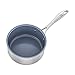 ZWILLING Spirit Ceramic Nonstick Saucepan, 2-qt, Stainless Steel