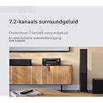 Denon-AVR-X2800H-72ch-WiFi-Blutooth-8K-3D-Audio-Dolby-Atmos-and-DTSX-AV-Receiver-with-HEOS-Built-in-Black