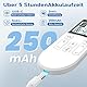 GHTENS TENS Gerät Schmerztherapie, 5-in-1 Reizstromgerät (TENS/EMS/IF/RUSS/DIY) zur Schmerzlinderung durch elektrische Nervenstimulation, mit 80 Massageprogrammen, 2 Kanäle und 8 Stück Elektroden Pad