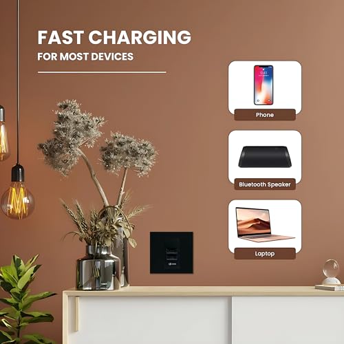 Image of MX USB Charger 33W GaN Dual USB-C Modular Module | USB-C PD Fast Charging Socket | 22.5x45mm Modular Plate | Wide Input 90-270V AC for Home & Office Installations