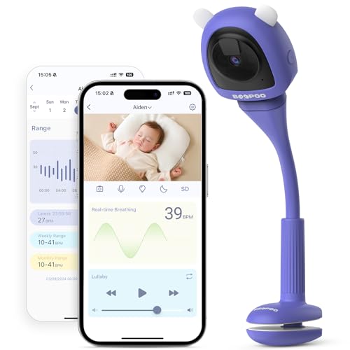 Baby Camera Monitor for AI Solution for Breathing Tracker, 2K HD Baby Monitor with Camera with Audio Viedo, Night Vision, Smartphone App, 2-Way Audio, Soothing Sound, No Monthly Fee Crib Mount