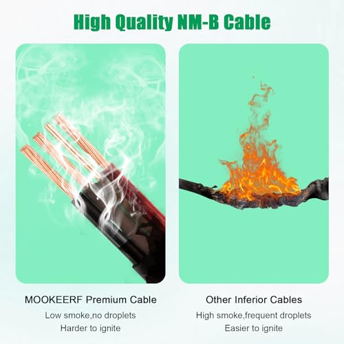 Image of 6 /3 Wire with Ground - 75FT NM-B 6 Gauge Non-Metallic Sheathed Cable 100% Pure Copper 6 AWG 3 Conductor Residential Indoor Wire for Outlets, Switches, Other Loads and Lighting Wiring Projects etc.