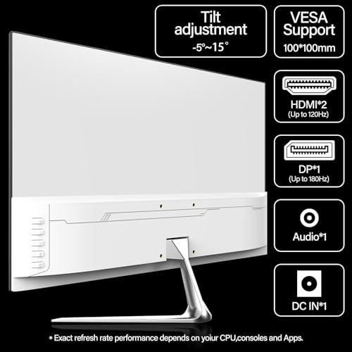 Image of Gawfolk 24.5 Inch Gaming Monitor, 144hz /180hz PC Monitor FHD 1080P Frameless Computer Monitors, VA, sRGB 100%, DisplayPort, HDMI, Eye Care, Wall Mount Compatible (White)
