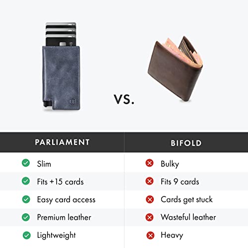 Image of Ekster Parliament Leather Wallet for Men | LWG-Certified Minimalist Wallets with RFID Blocking Layer | Smart Aluminium Card Holder Wallet with Push Button for Quick Card Access (Steel Blue)