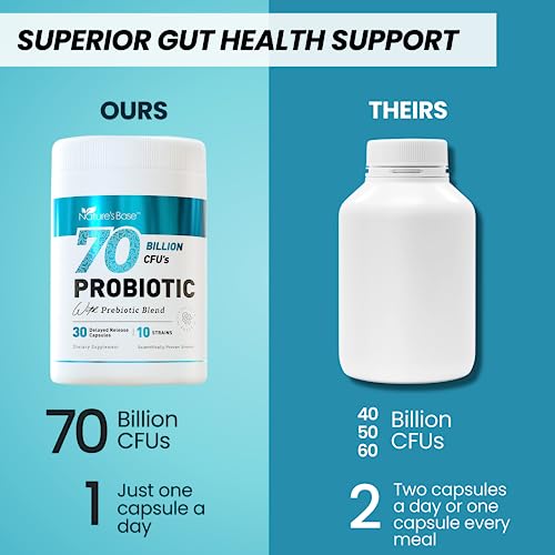 Nature'S Base 70 BILLION PROBIOTIC Probiotics 70 Billion Cfu - 10 Strains Including Lactobacillus Plantarum & Lactobacillus Acidophilus Probiotic thumb #5