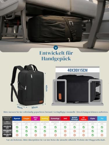 Lossga Handgepäck Rucksack 40x30x15 für Ryanair 18L – Ansicht 2