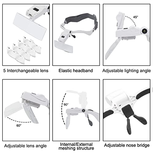 Headwear de l'objectif interchangeable gangifice avec loupes de précision gally - 5