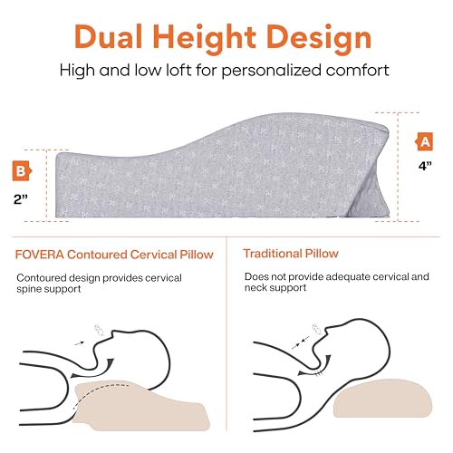 Image of FOVERA Memory Foam Cervical Pillow for Neck Pain | Orthopedic Contour Neck Support Pillow for Sleeping, for Neck and Shoulder Pain, Dual Height (Grey Jacquard Cover, Pack of 1)