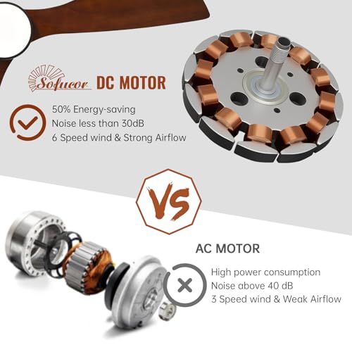 Image of Sofucor 52 Inch Wood Ceiling Fan with Light and Remote for Indoor Outdoor