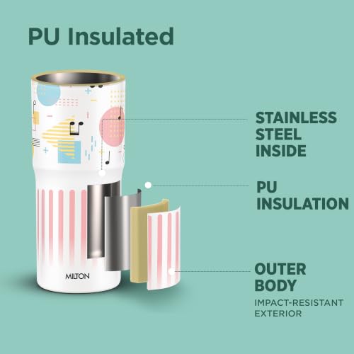 Image of Milton Steel Helio 900 Thermoware Water Bottle 600 ml with One Touch Safety Lock & Twin Lid Sip or Gulp, Long Hours Hot & Cold, Leak Proof, ISI Certified, PU Insulated, for Kids, School, Light Pink