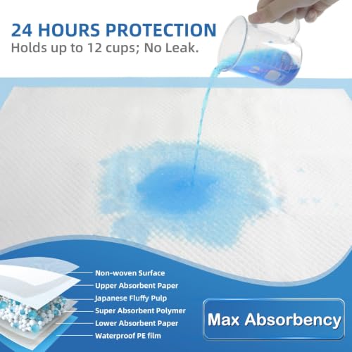 Image of SOFYFINE Bed Pads 30 inchx36 inch Thicken Elderly Adults Incontinence Underpads Disposable, Absorbent Chucks Waterproof,XL Extra Large Puppy Pee Training Pad[75 Pads]