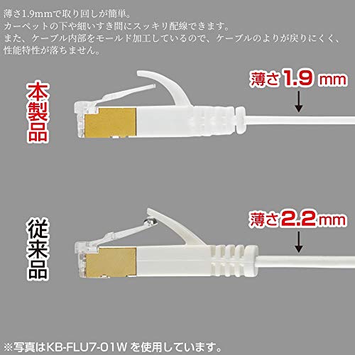 最安値 Tp Link Wi Fi 無線lan ルーター 11ac Ac2600 1733 800 Mbps Mu Mimo デュアルバンド ギガビット Archer A10 3年保証の価格比較