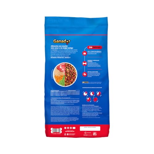 Alimento Para Perro, Pet Products Imagen adicional