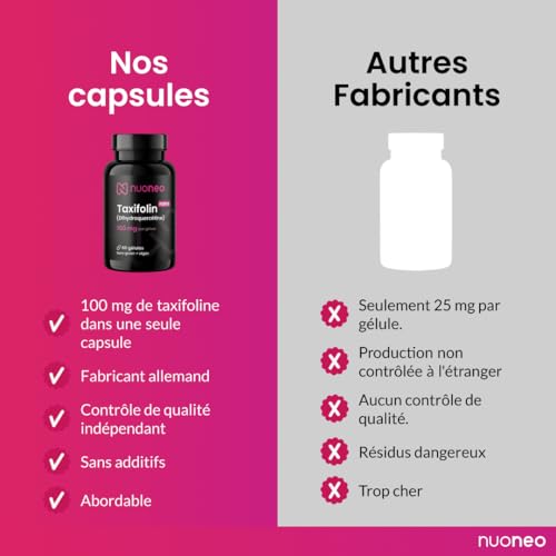 nuoneo Taxifoline 100 mg – Dihydroquercétine – 60 gélules véganes – vue 6