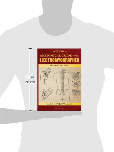Anatomical Guide for the Electromyographer: The Limbs and Trunk
