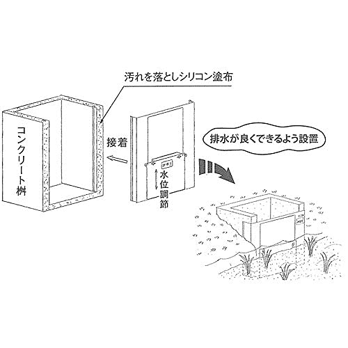 Amazon | ステンレス製 水田排水用ゲート みはり AK-500 幅500 Amazon | ステンレス製 水田排水用ゲート みはり AK-500 幅500