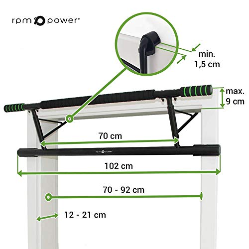 Barra de dominadas para puerta por RPM Power- Barra de dominadas multifuncional resistente para marcos de puertas, dominadas, flexiones y otros ejercicios de suelo