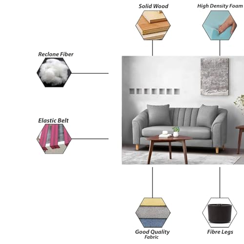 Image of Casaliving Doraldo 2 Seater Sofa Set for Living Room (Grey Colour Fabric) Premium Fabric Sofa for Living Room