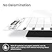 ALEZEL Dry Erase Menu Board for Fridge Magnetic, Weekly Meal Planner Whiteboard Set for Refrigerator - Menu White Board for Kitchen with Conversion Chart & List Board, 3 Markers + Eraser