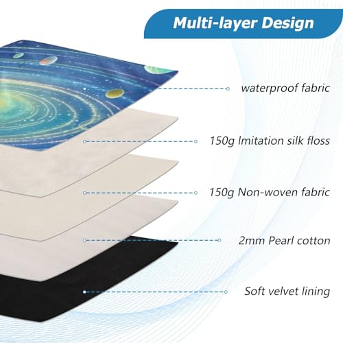 Funda solar para portátil 13-14 pulgadas impermeable miniatura 4