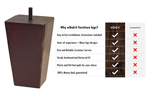 5 Inch Wood Furniture Legs Squared Tapered Finish, Set of 4. Great Sofa Legs with Mid-Century Modern Style, IKEA Conversion Kit Also Suitable for Coffee Table and Bed Legs. - Thumbnail 3