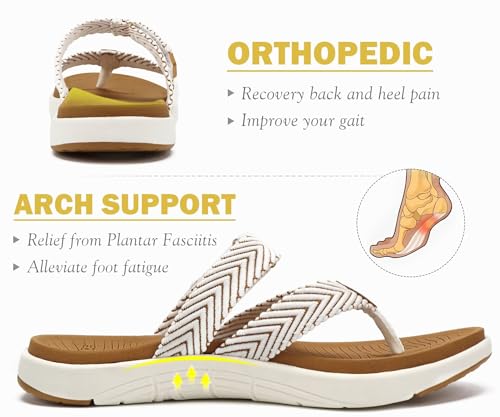 COFACE Womens Trendy Orthotic Flip Flops Lightweight Yoga Mat Thick Cushion Walking Thong Sandals Adjustable Slip On Slippers With Comfortable Plantar Fasciitis Arch Support3