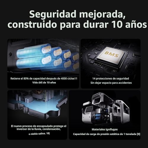DJI Power 1000 V2 Estación de Energía Portátil, Batería LFP de 1024Wh, Tamaño Compacto, Salida Estable de 2600W, Recarga del 0-80% en 37 Minutos, Generador Eléctrico para Hogar, Camping, Casas - Image 6